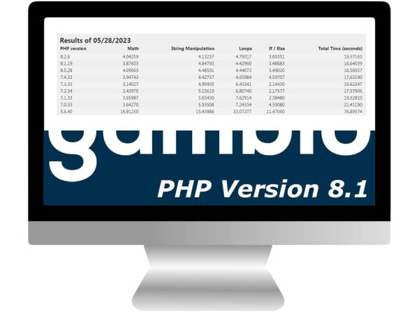 Gambio auf PHP 8.1 Update