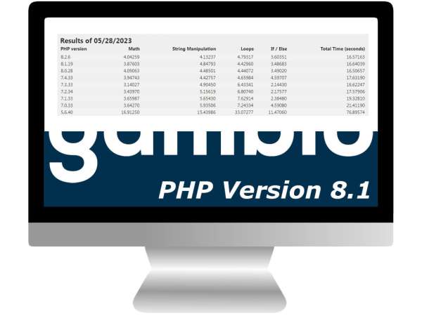 Gambio auf PHP 8.1 Update